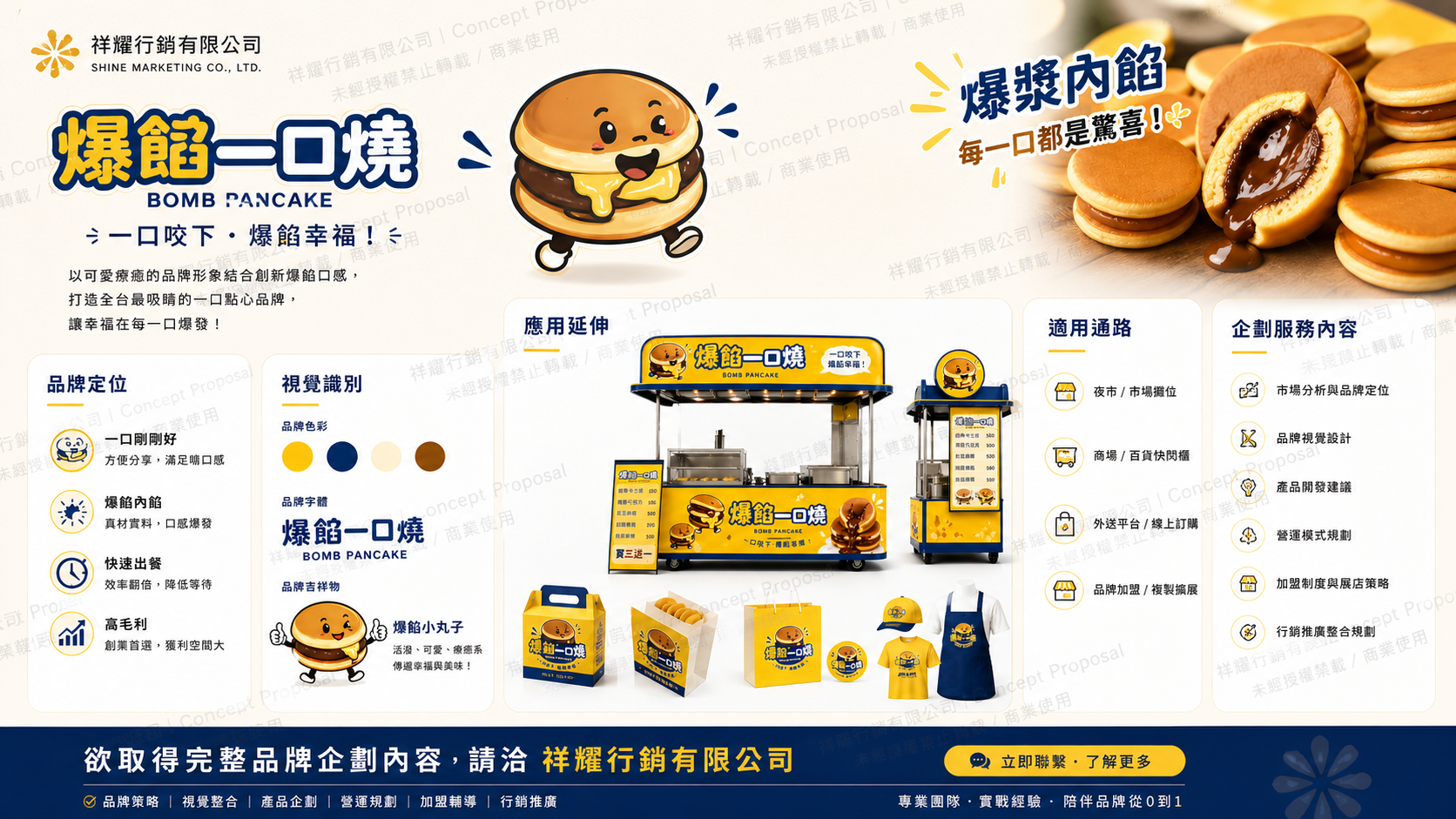 爆餡一口燒品牌視覺與包裝設計企劃示意圖｜祥耀行銷有限公司 Concept Proposal